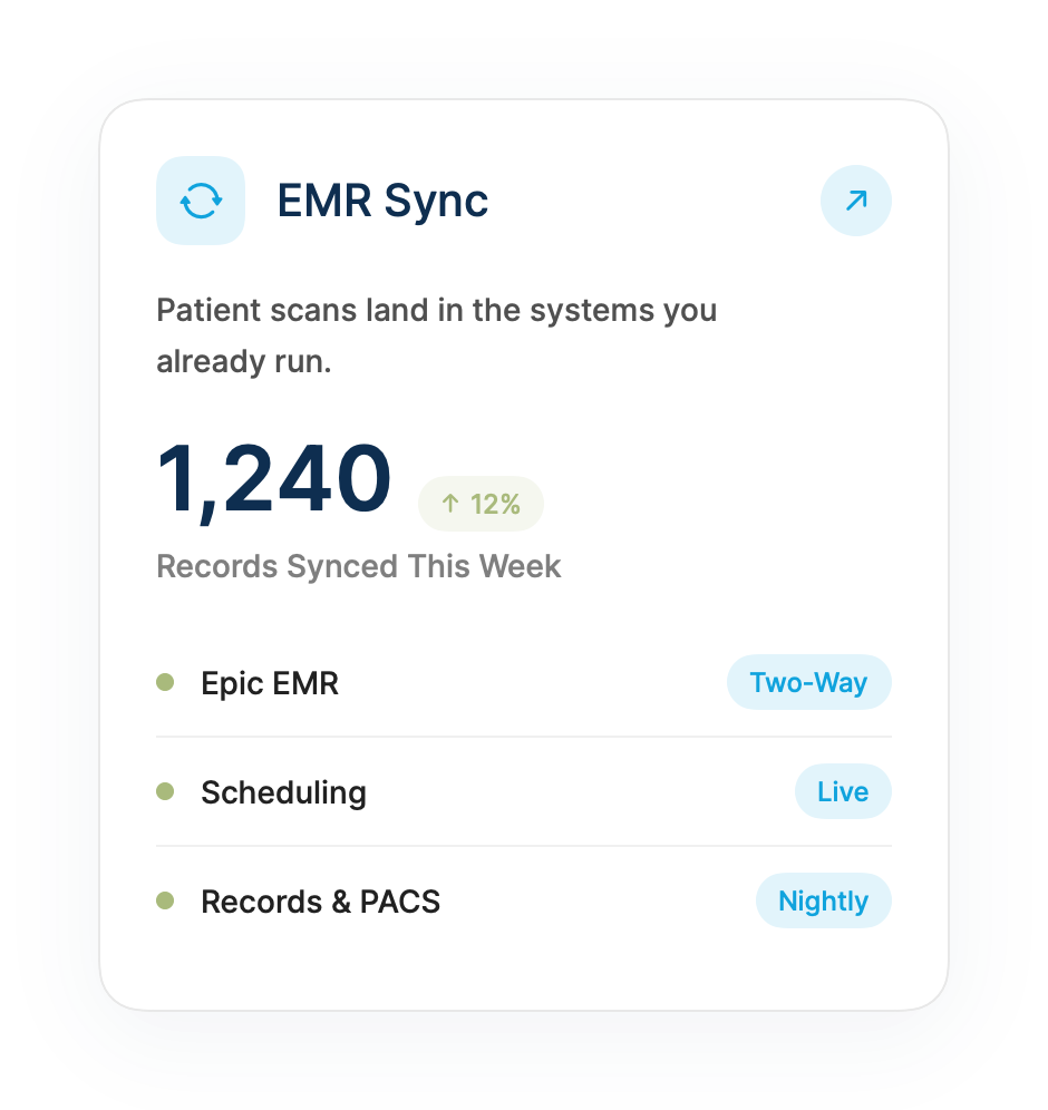 Systems Integration app card